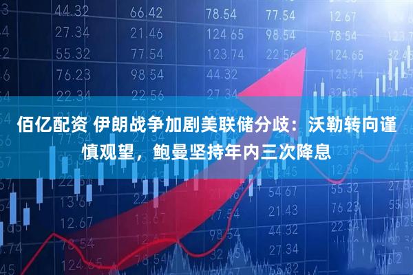 佰亿配资 伊朗战争加剧美联储分歧：沃勒转向谨慎观望，鲍曼坚持年内三次降息
