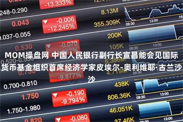 MOM操盘网 中国人民银行副行长宣昌能会见国际货币基金组织首席经济学家皮埃尔-奥利维耶·古兰沙