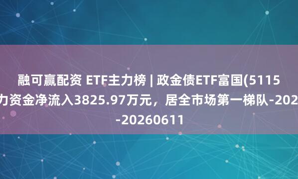 融可赢配资 ETF主力榜 | 政金债ETF富国(511520)主力资金净流入3825.97万元，居全市场第一梯队-20260611