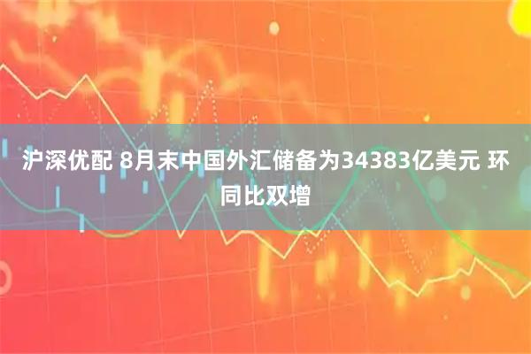 沪深优配 8月末中国外汇储备为34383亿美元 环同比双增